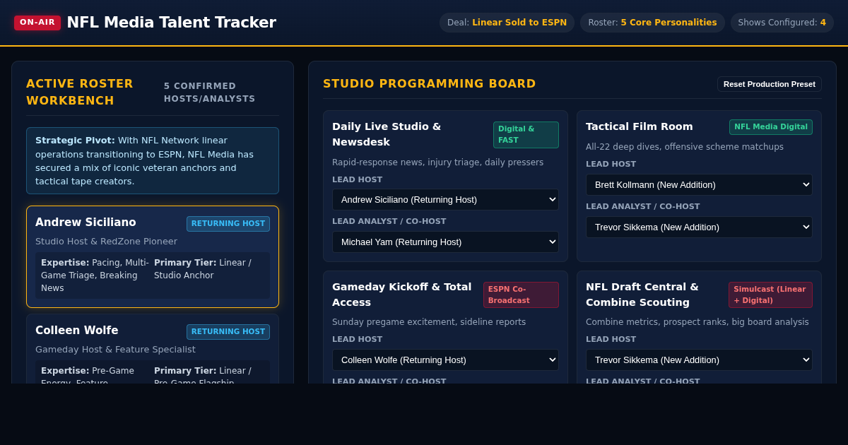 NFL Media Broadcast Talent & Programming Navigator preview