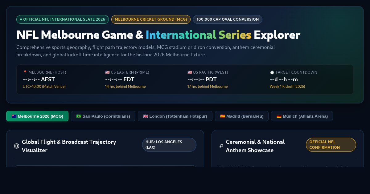 NFL Melbourne Game & International Series Explorer (2026) preview