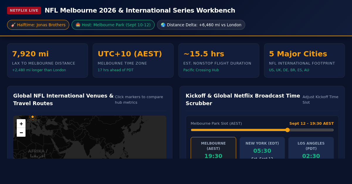 NFL Melbourne 2026 & International Series Game & Schedule Explorer preview