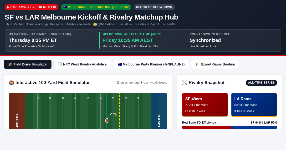 SF vs LAR Melbourne Kickoff & Rivalry Matchup Hub preview