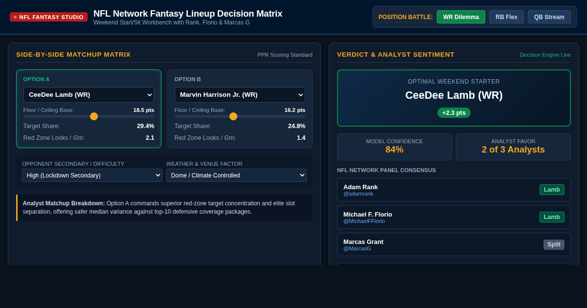 NFL Network Fantasy Lineup Decision Matrix | Start/Sit Tool preview