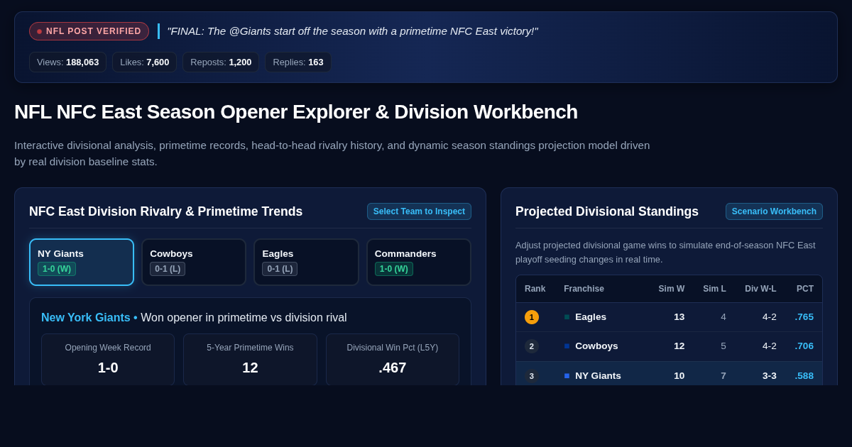NFL NFC East Season Opener Explorer & Division Workbench preview