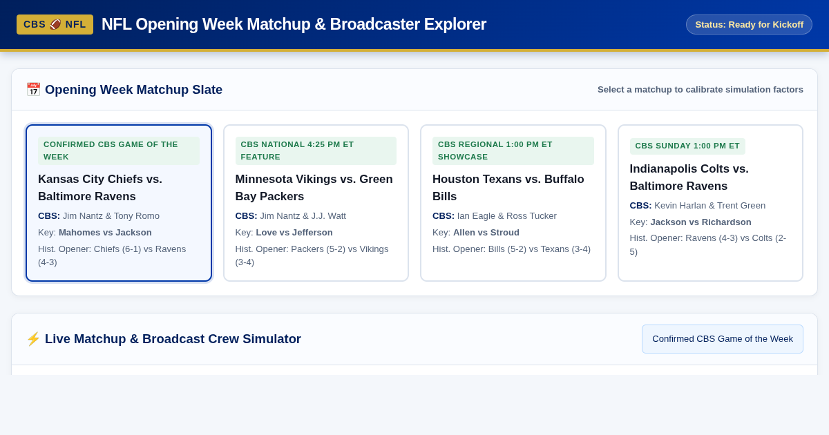 NFL Opening Week Matchup & Broadcast Explorer | CBS Sports Preview preview