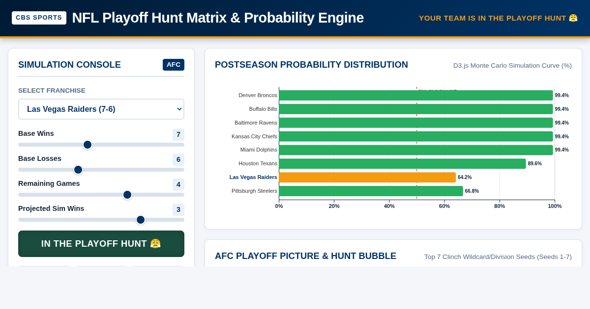 NFL Playoff Hunt Matrix & Probability Engine preview