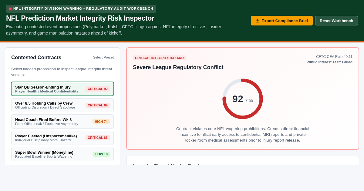 NFL Prediction Market Integrity Risk Inspector preview