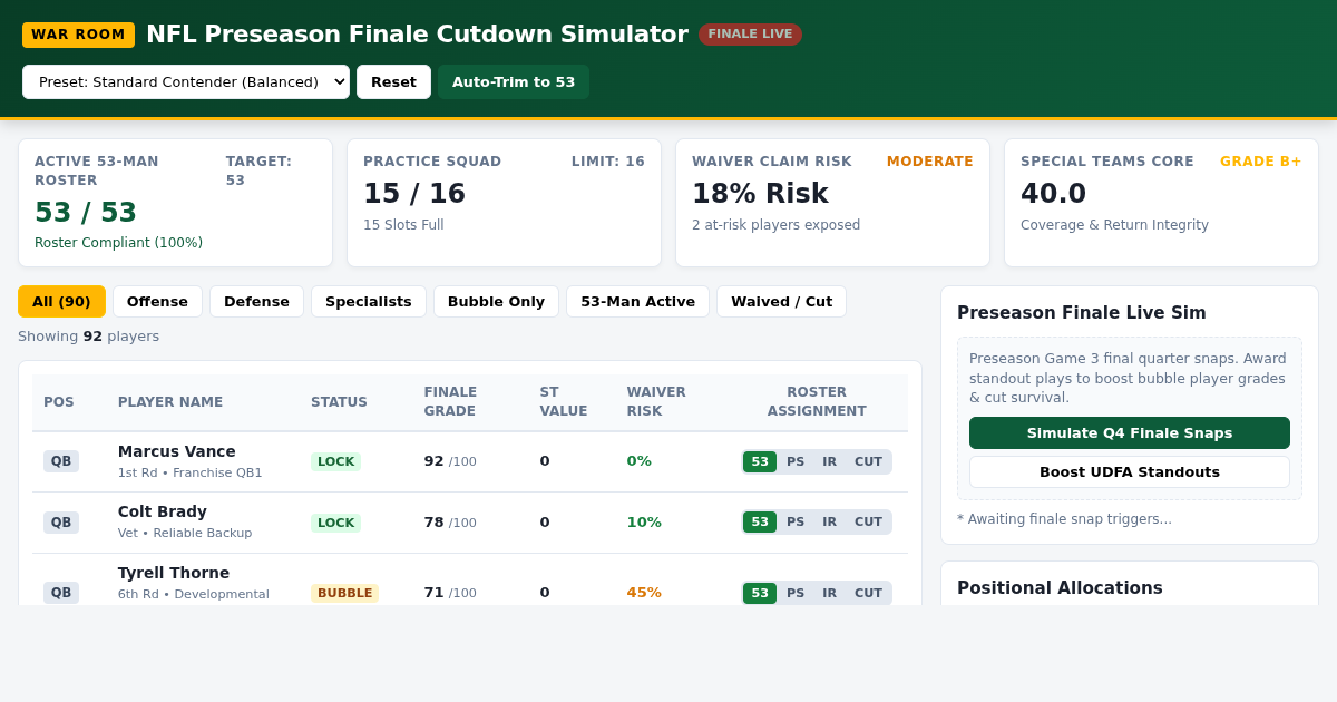 NFL Preseason Finale Roster Cutdown Simulator preview
