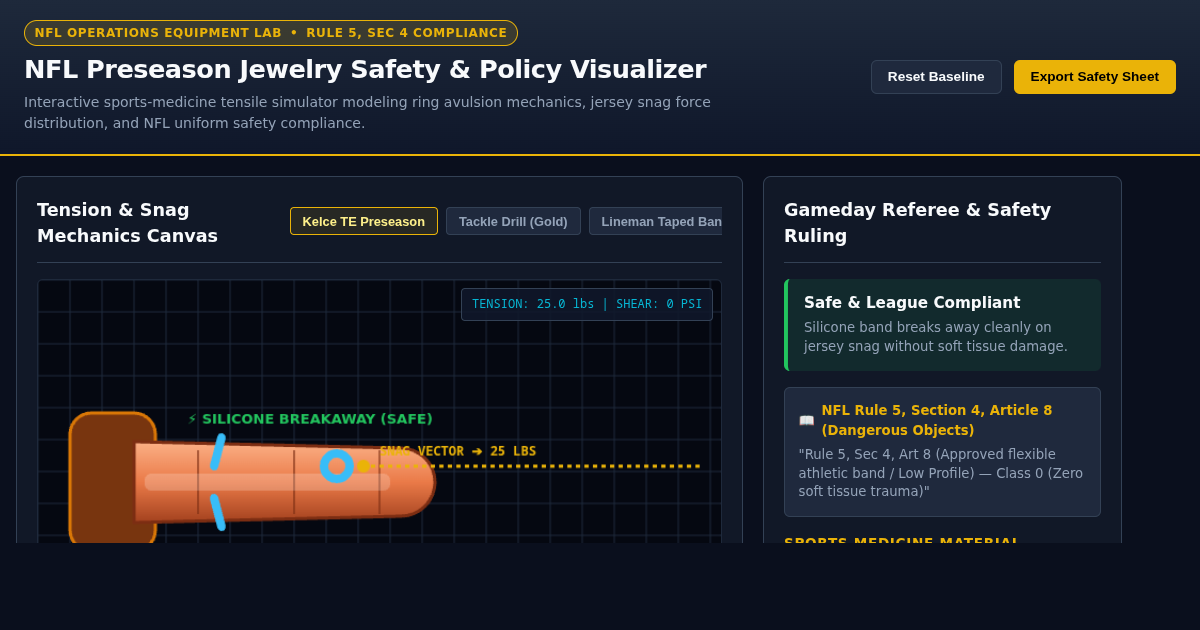 NFL Preseason Jewelry Safety & Policy Visualizer preview