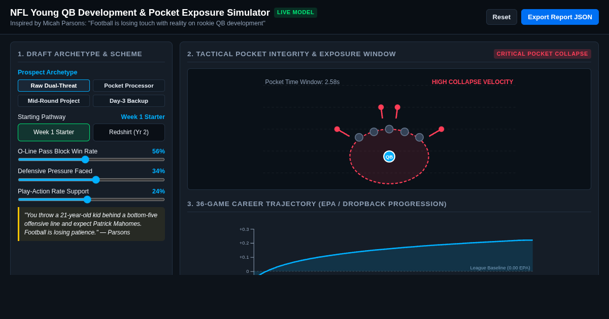 NFL Young QB Development & Pocket Exposure Simulator preview