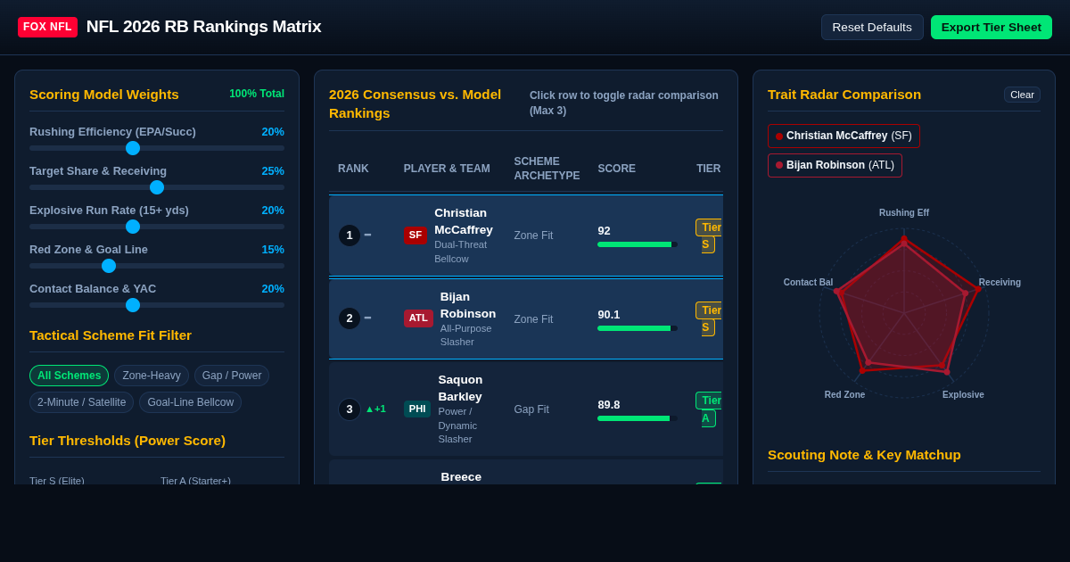 NFL 2026 Top 10 Running Back Ranking Matrix & Tier Analyzer preview