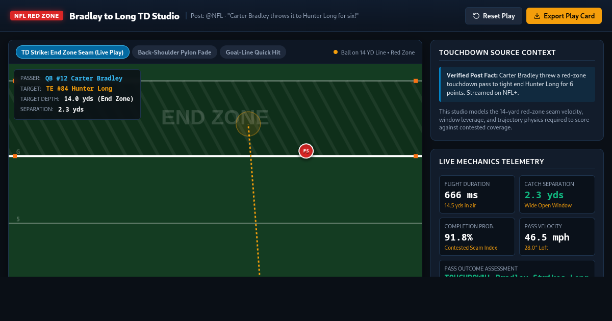 NFL Red Zone Pass Breakdown: Bradley to Long Touchdown Studio preview