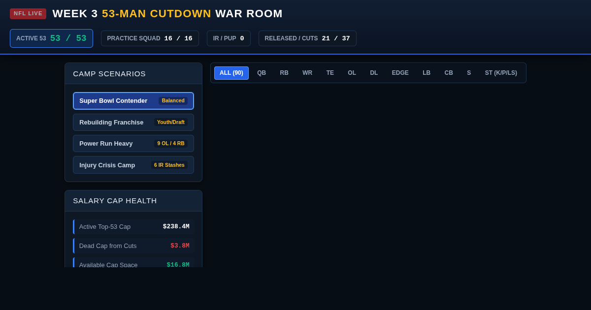 NFL 53-Man Cutdown & Roster Battle Simulator | Preseason Week 3 War Room preview