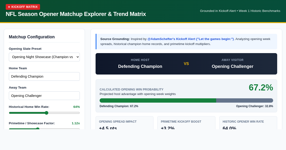 NFL Season Opener Matchup Explorer & Trend Matrix preview