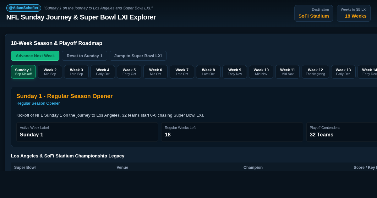 NFL Sunday Journey & Super Bowl LXI Explorer preview