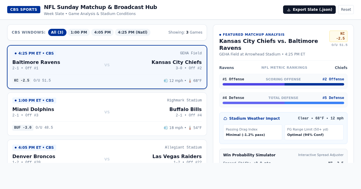 NFL Sunday Game Matchup & Broadcast Hub | CBS Sports Explorer preview