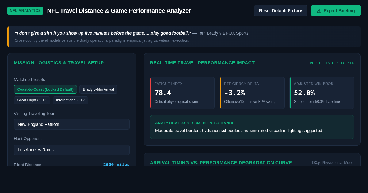 NFL Travel Distance & Game Performance Analyzer preview