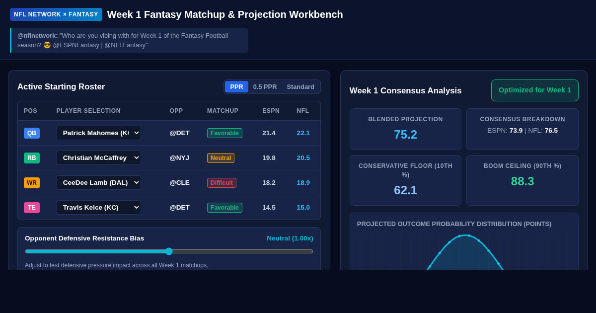 NFL Week 1 Fantasy Matchup & Projection Workbench preview