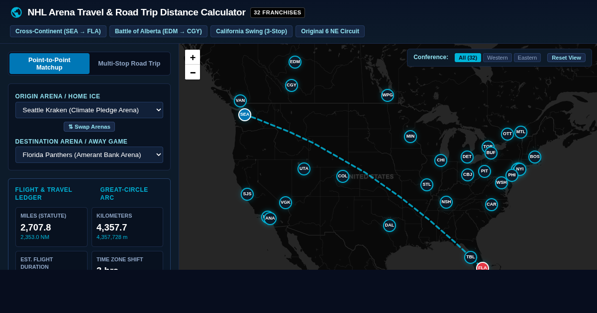 NHL Arena Travel & Road Trip Distance Calculator preview
