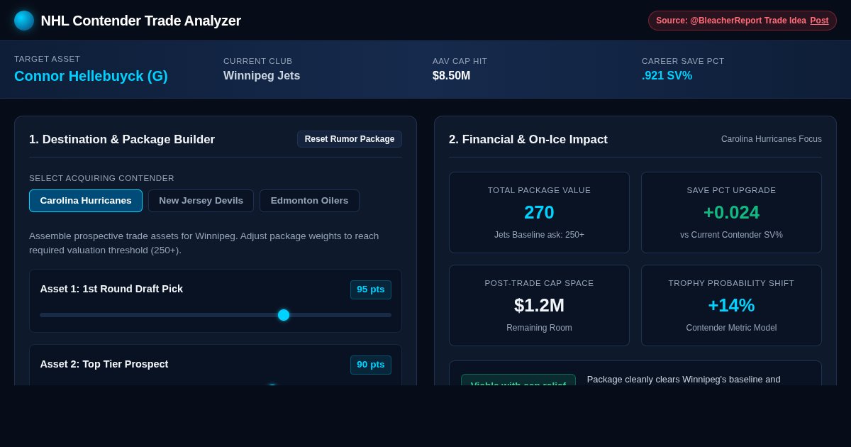 NHL Contender Trade Analyzer & Hellebuyck Context Explorer preview