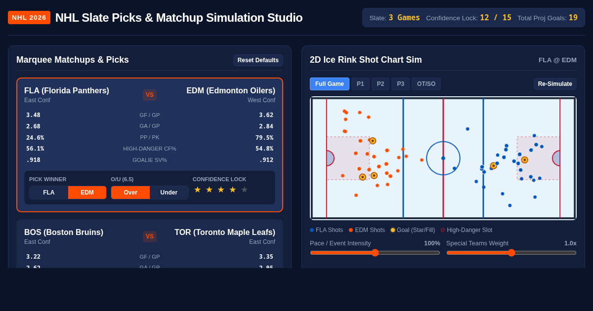 NHL Slate Picks & Matchup Simulation Studio preview