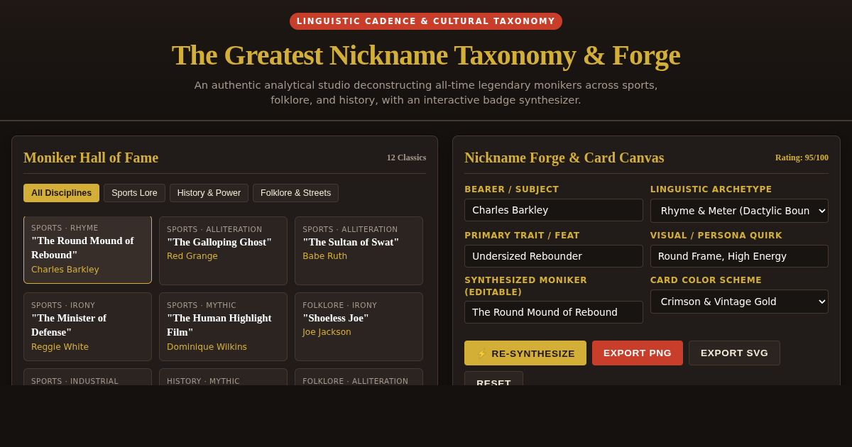 Greatest Nickname Taxonomy & Forge | Moniker Anatomy Studio preview
