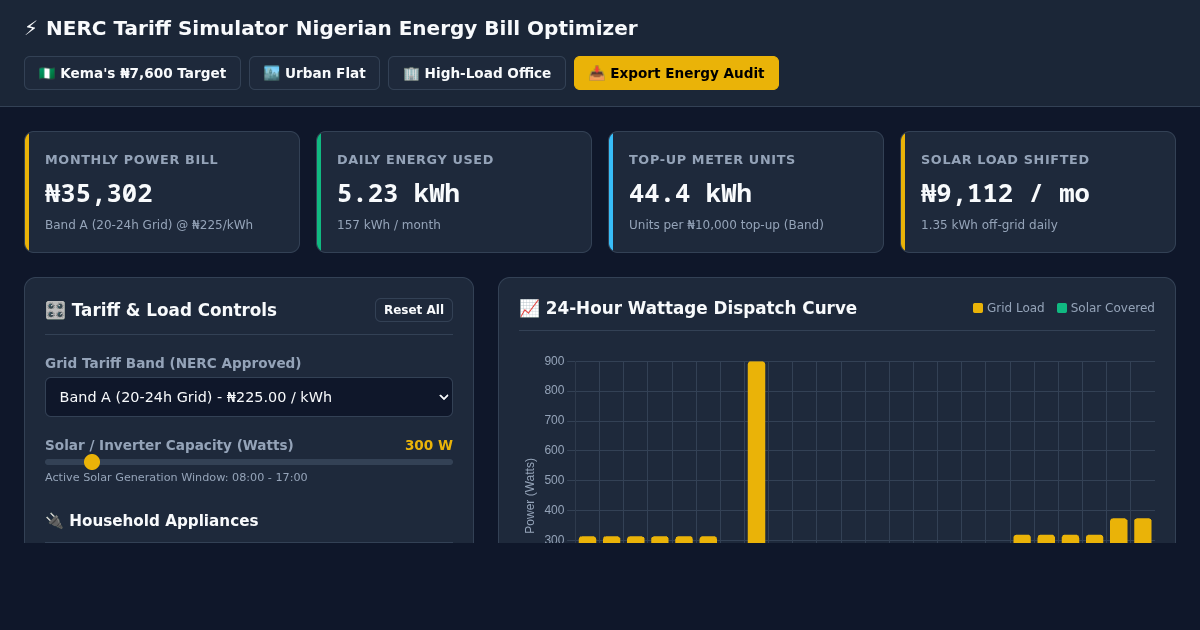 Nigerian Electricity Tariff & Energy Bill Optimizer preview