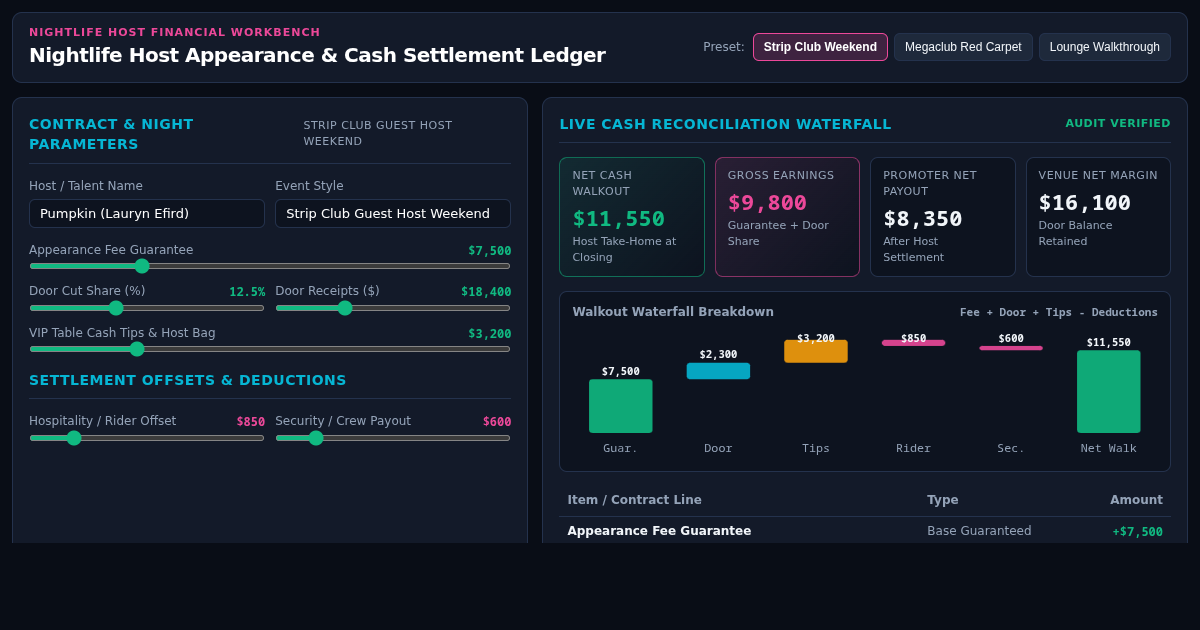 Nightlife Host Appearance & Cash Settlement Ledger preview