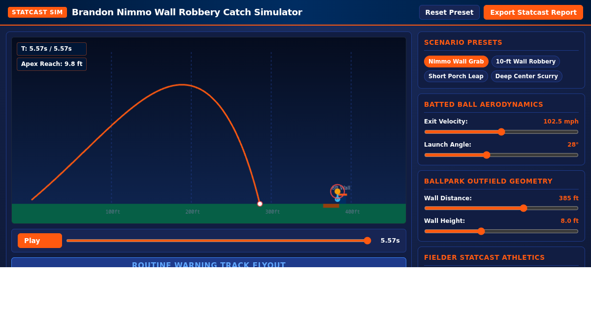 Nimmo Wall Robbery Catch Simulator | Statcast Outfield Physics preview