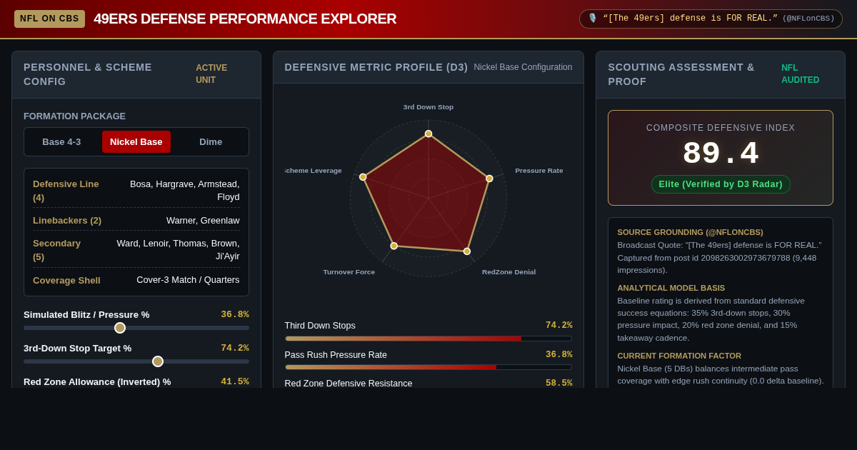 49ers Defense Performance Explorer preview