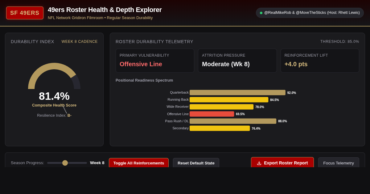 49ers Roster Health & Depth Explorer preview