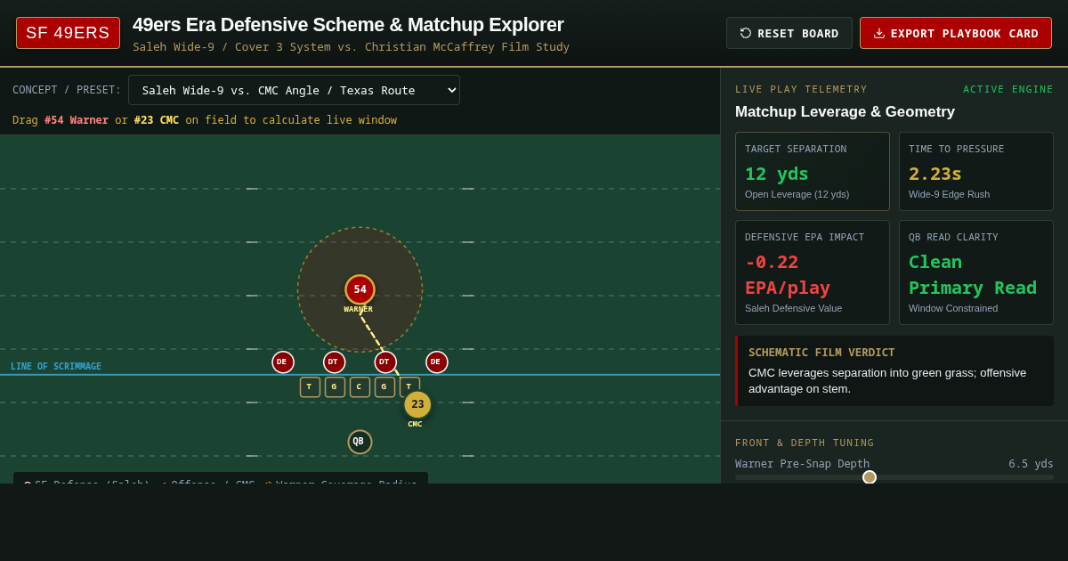 49ers Era Defensive Scheme & Matchup Explorer preview