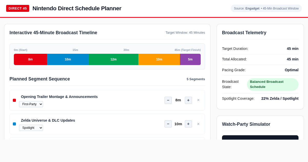 Nintendo Direct Schedule Planner & Watch-Party Coordinator preview