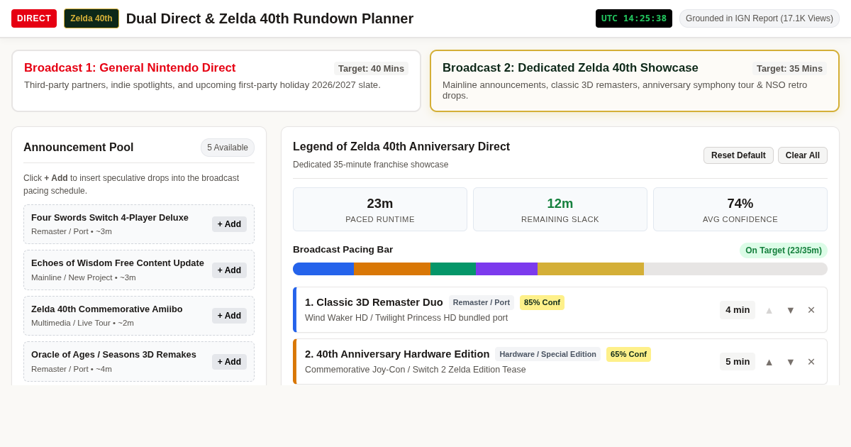 Nintendo Direct & Zelda 40th Anniversary Showcase Planner preview