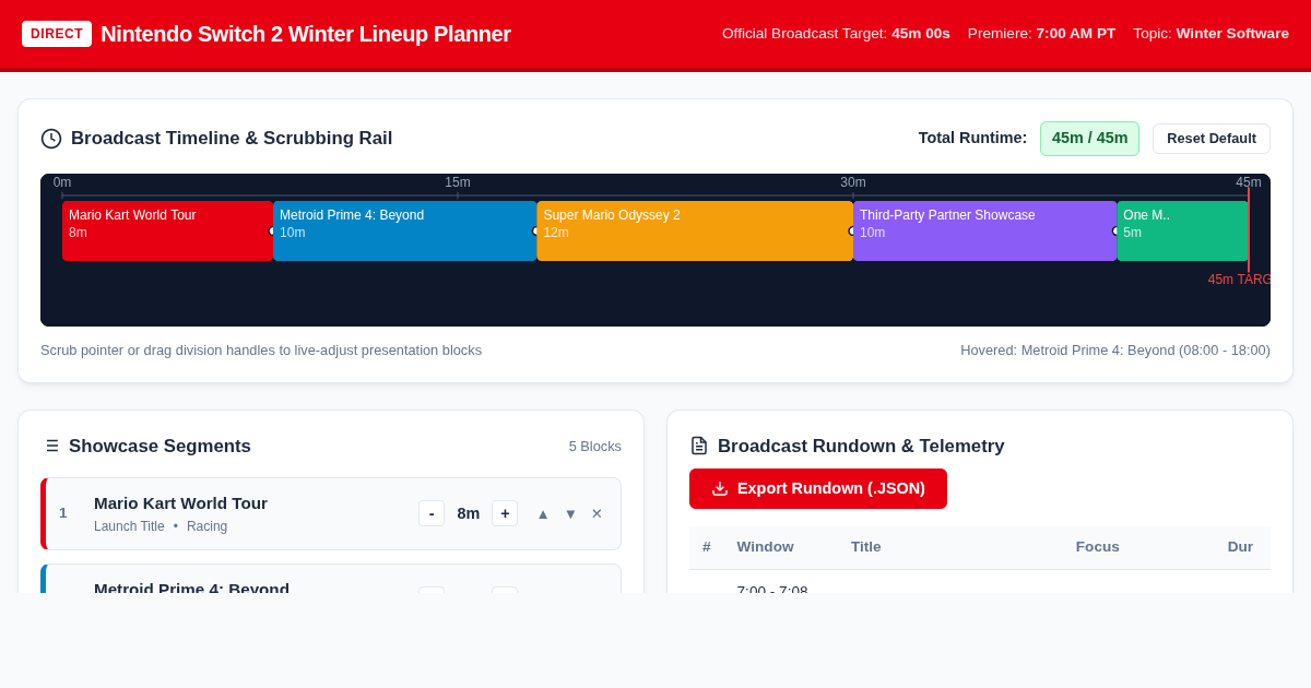 Nintendo Switch 2 Direct Winter Lineup Planner & Broadcast Timeline preview