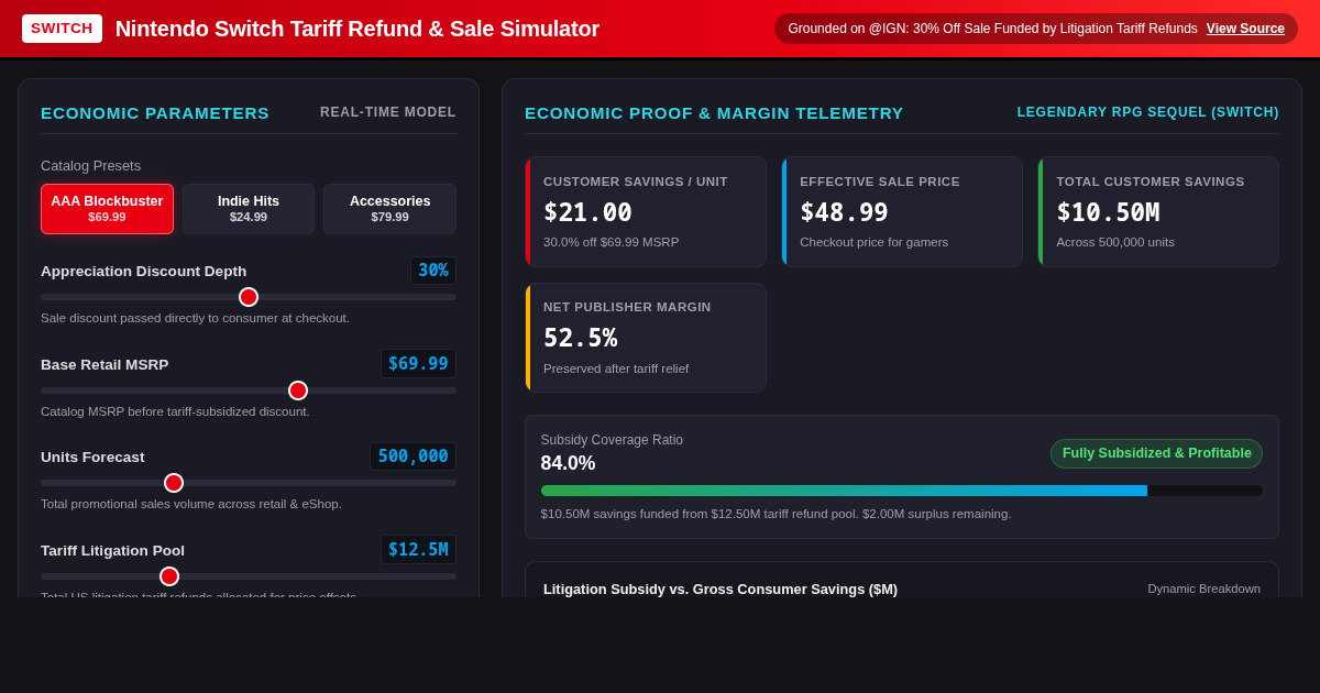 Nintendo Switch Tariff Refund & Sale Simulator preview