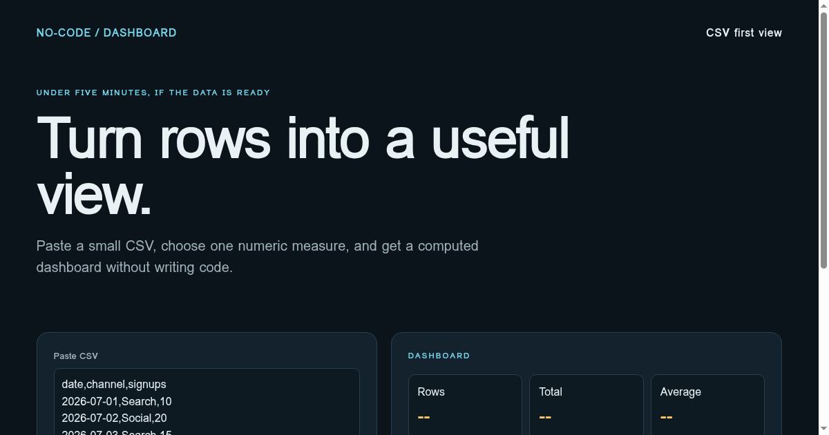 No-Code CSV Dashboard preview
