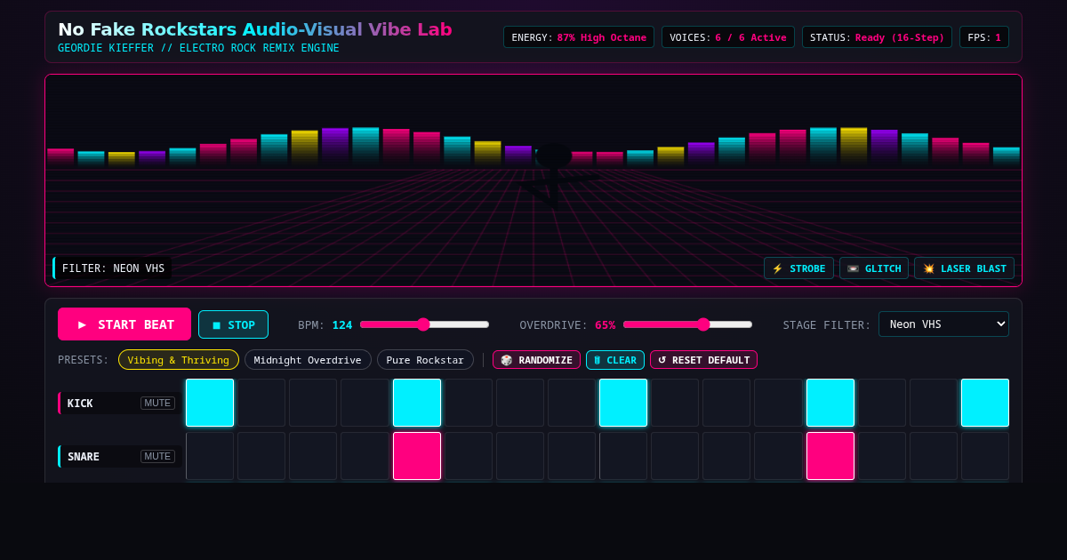 No Fake Rockstars Audio-Visual Vibe Lab preview