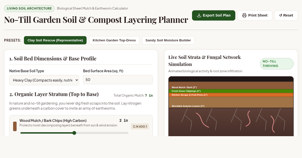 No-Till Garden Soil & Compost Layering Planner preview