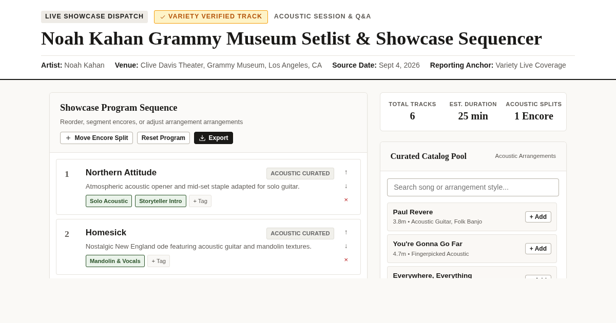Noah Kahan Grammy Museum Live Setlist & Acoustic Program Curator preview