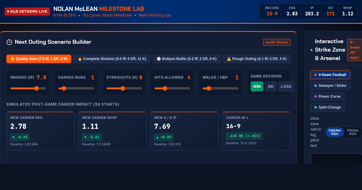 Nolan McLean Milestone Pitch Lab & Outing Simulator | Mets vs Giants preview