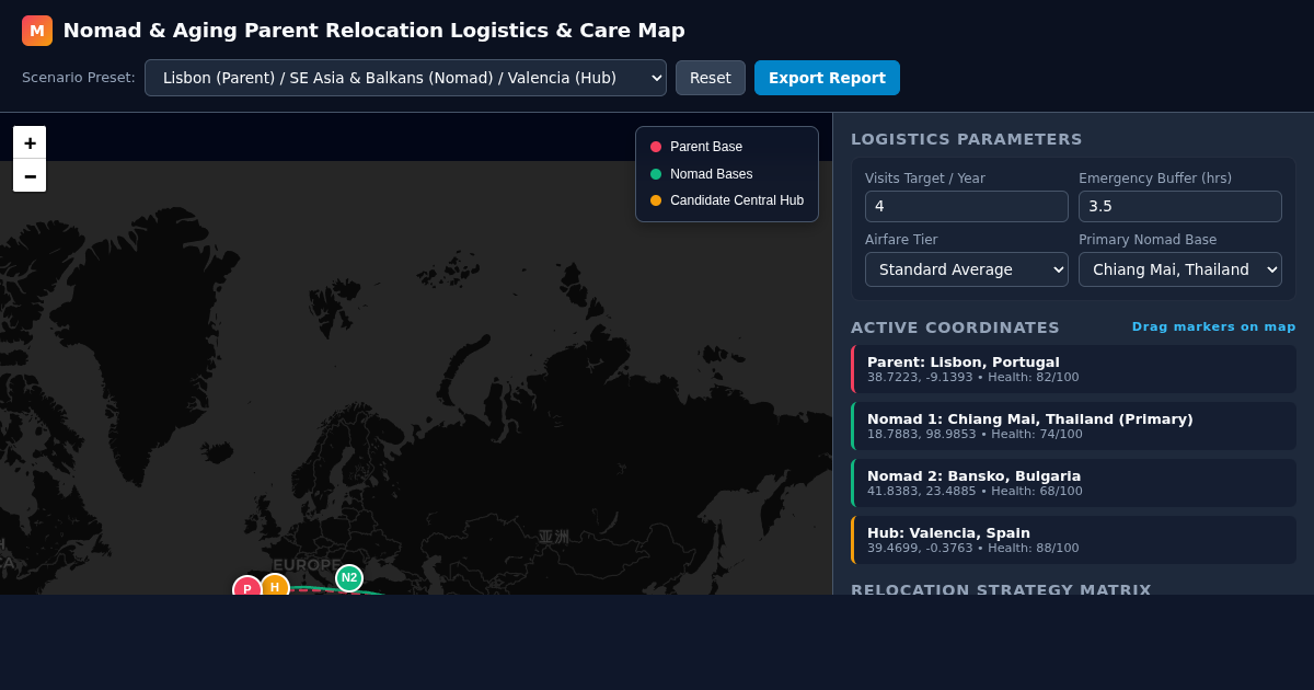 Nomad & Aging Parent Relocation Logistics & Care Map preview