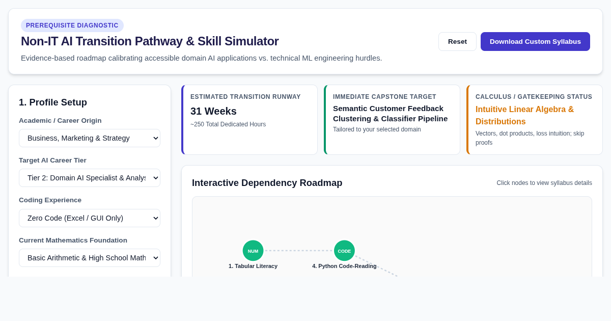Non-IT AI Transition Pathway & Skill Simulator preview