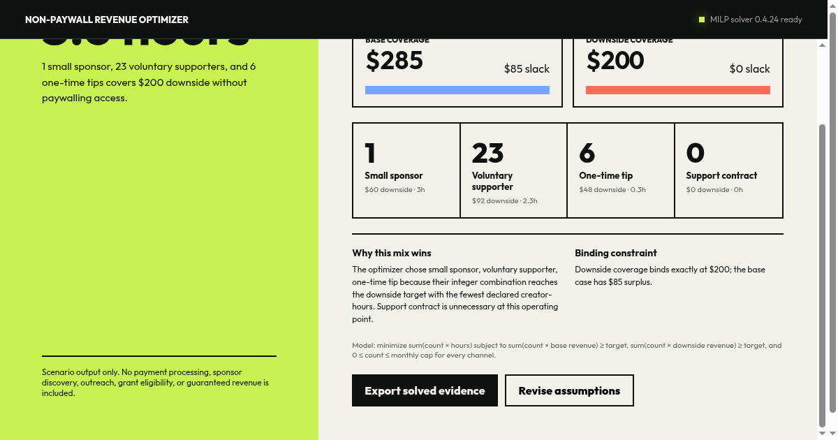 Non-Paywall Revenue Optimizer preview