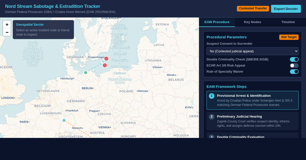Nord Stream Investigation & Extradition Tracker preview