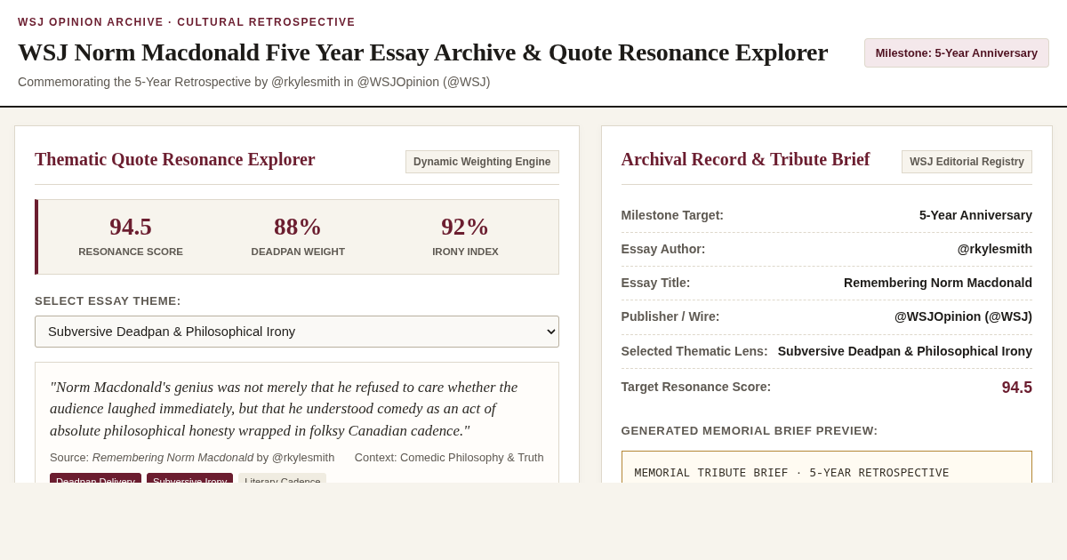 WSJ Norm Macdonald Five Year Essay Archive & Quote Resonance Explorer preview