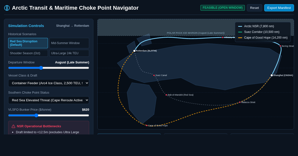 Arctic Transit & Maritime Choke Point Navigator preview
