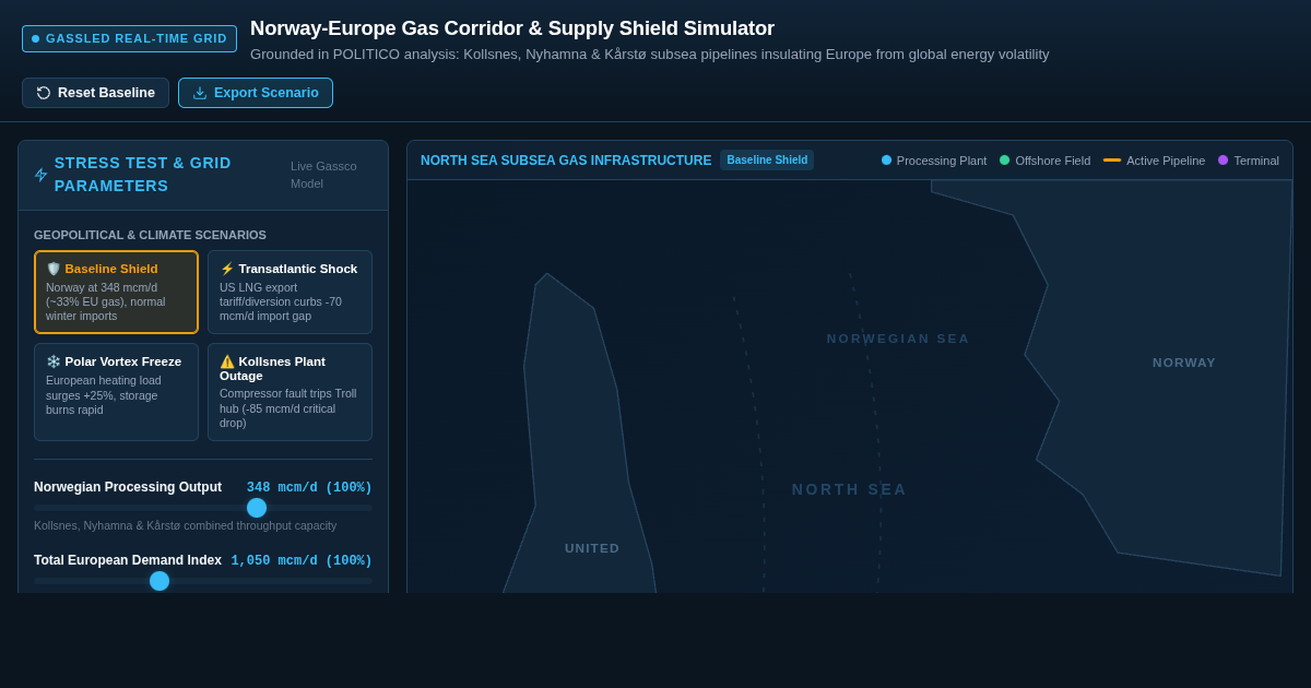 Norway-Europe Gas Corridor & Supply Shield Simulator preview