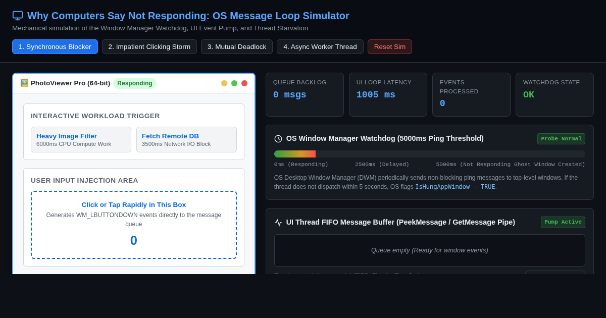 Why Computers Say Not Responding: OS Message Loop Simulator preview