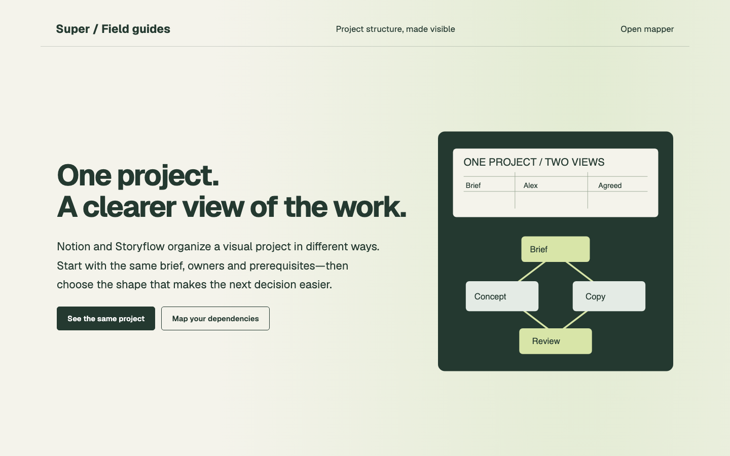 Notion and visual project planning preview