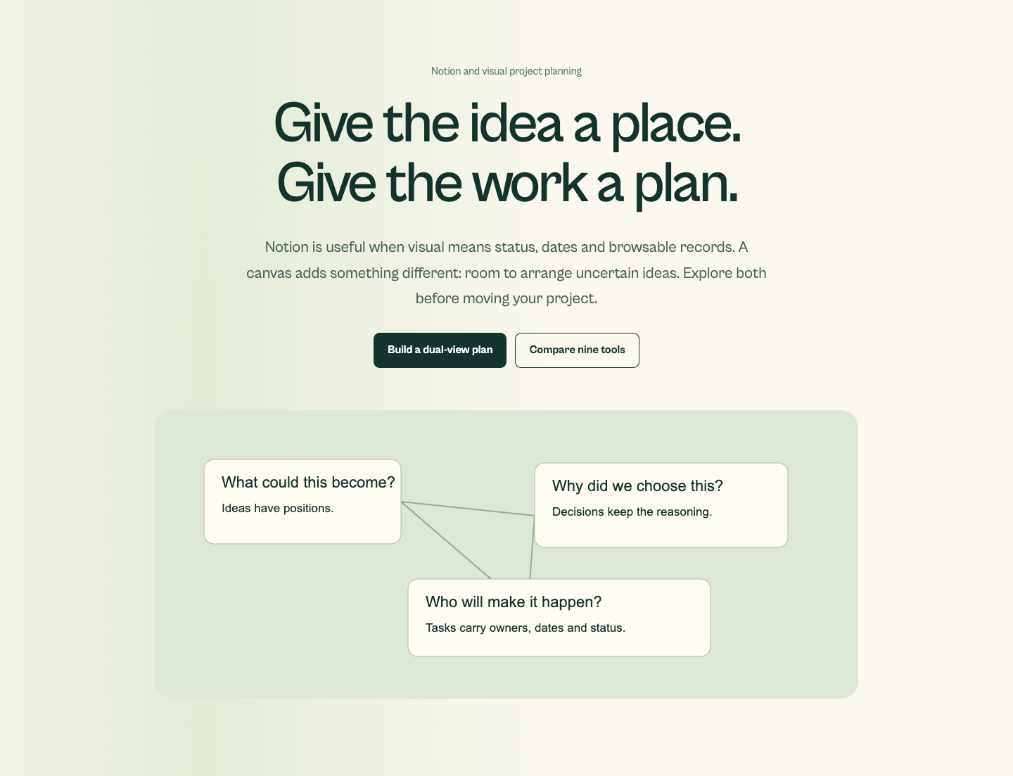 Connect visual planning with documents preview