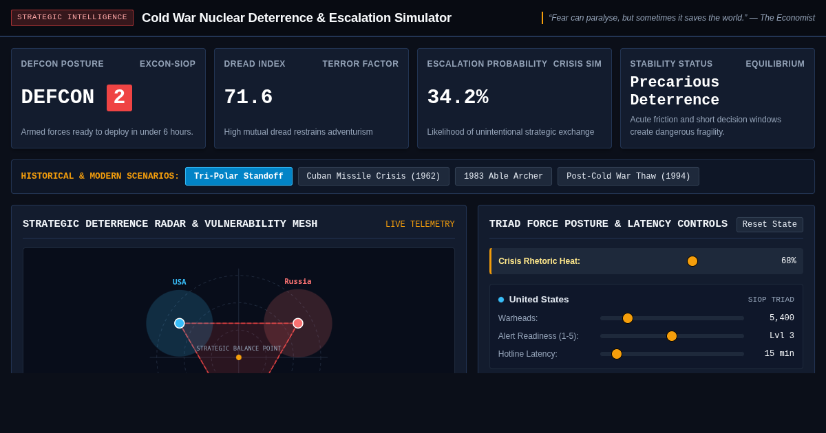Cold War Nuclear Deterrence & Escalation Simulator preview